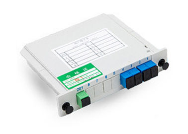 Kompaktowy rozdzielacz światłowodowy do sieci LAN, WAN i sieci metra