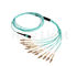 Kabel światłowodowy MPO MTP Patch simplex / duplex, kabel patch 8 rdzeń / 12 rdzeń
