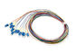 Złącze LC Kabel światłowodowy jednomodowy Pigtail 0,9 mm, 12 kolorów