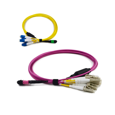 kupować Kompaktowy kabel Low PDL MPO MTP MTP / MPO - LC Fan Out Kable światłowodowe QSFP online manufacture