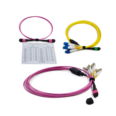 kupować Niska strata wtrąceniowa 3,0 mm MPO do kasety LC 12 24 kaseta światłowodowa MPO MTP online manufacture