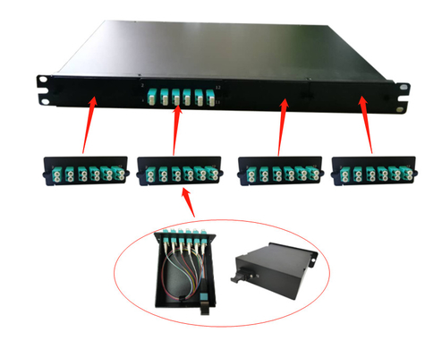 kupować 24 porty Płytki optyczne Panel LC / APC online manufacture