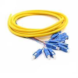 kupować 0,9 Mm Średnica Single Mode Fiber Pigtaile 1,5 M Długość 12 miesięcy gwarancji online manufacture