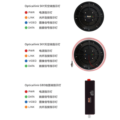 kupować Clear Transparency Aerial Fiber Optic Cable The Ultimate Solution for Smooth Data Transmission online manufacture