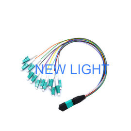 kupować Złącze Multi Fibre Mtp Fibre Cable / Connect Mpo Cassette Patch Panel online manufacture
