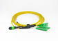 Zielony kabel MPO MTP 8 rdzeń światłowodowy MPO do kabla krosowniczego LC Patch dla CATV