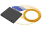 Rozdzielacz cyfrowy do kabla światłowodowego, dostosowany rozdzielacz Fibre Plc